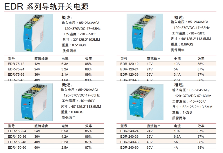 EDR 系列導軌開關(guān)電源.png