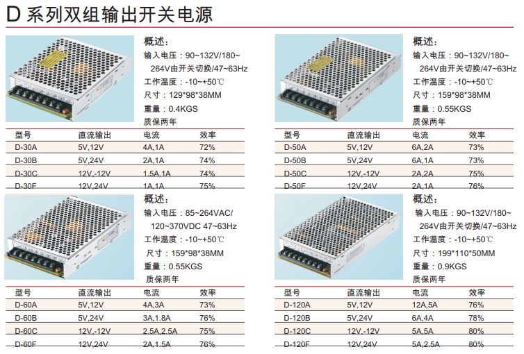 D 系列雙組輸出開關(guān)電源.png