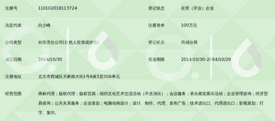 中版在線（北京）知識(shí)產(chǎn)權(quán)代理有限責(zé)任公司_360百科 版權(quán)代理服務(wù)解析